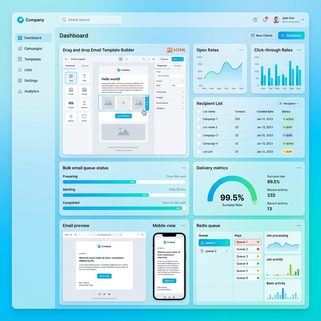 Visual Email Template Editor